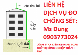 Kiểm Định Sài Gòn