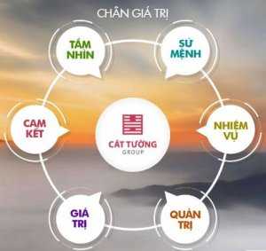 Đất Nền Bình Dương Giá Rẻ