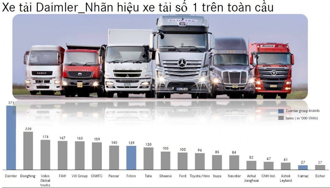 Ảnh bìa của Vân Vân