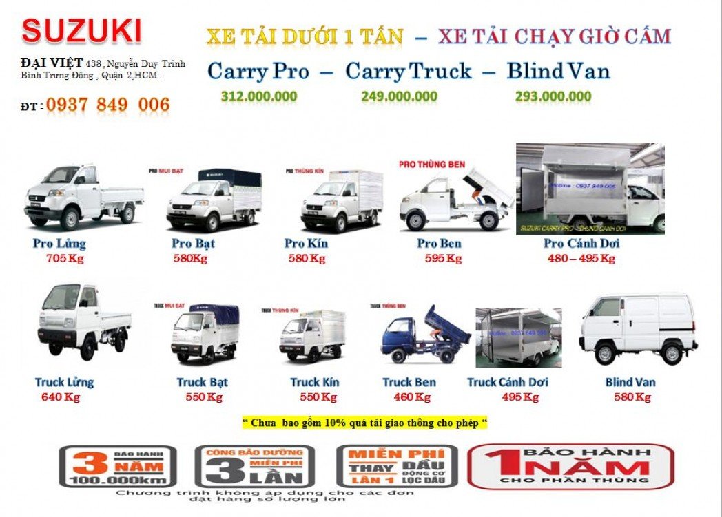 Ảnh bìa của Huỳnh
