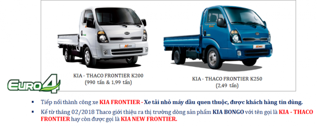 Ảnh bìa của Thái Khoa - 0944813912