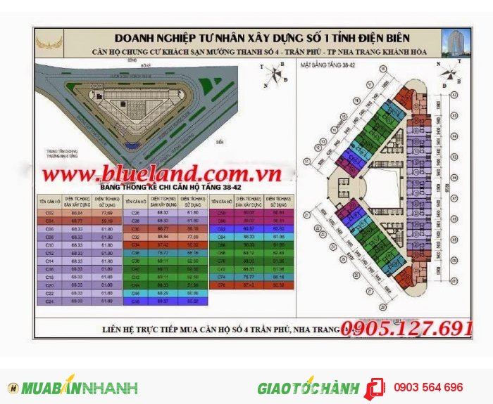 Căn hộ đẹp, vị trí đẹp tại Mường Thanh Nha Trang 04 Trần Phú còn chần chừ gì nữa