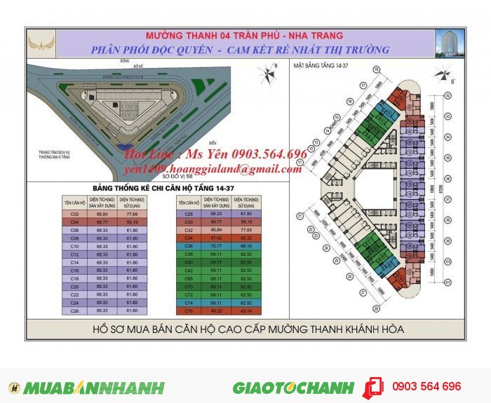 Chỉ với 25 triệu sở hữu căn hộ Mường Thanh Nha Trang 04