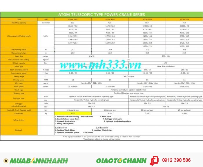 Xe Tải Gắn Cẩu Atom 5 Tấn, Cần Cẩu Atom 5 Tấn 504