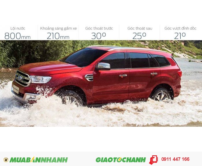 Bán xe Ford Everest bản mới 2016  Titanium 2.2L AT.