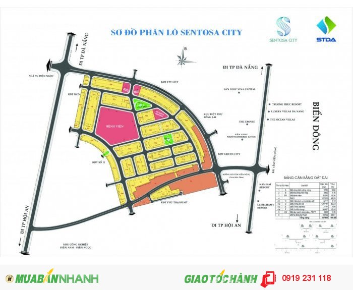 Sentosa City - Dự án tạo nên độ nóng cho đất nền Đà Nẵng