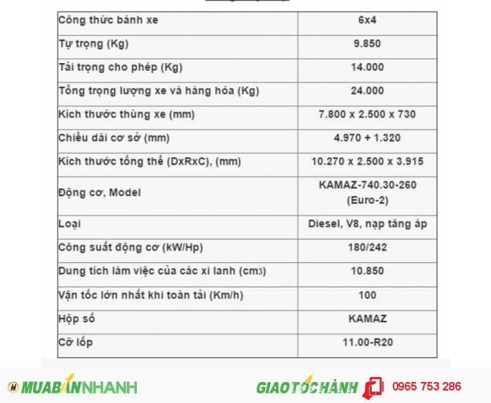 Xe Kamaz tại cần thơ