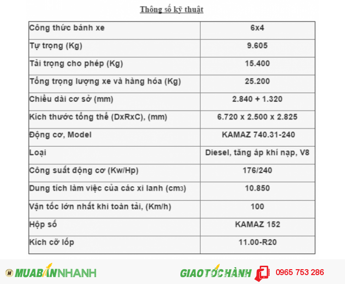 Chương trình khuyến mãi 100% phí trước bạ