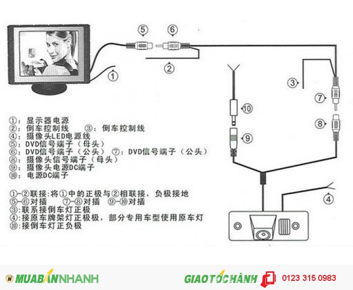 Màn hình ô tô cho camera lùi kiểu chân đế 4.3” MH-1.2