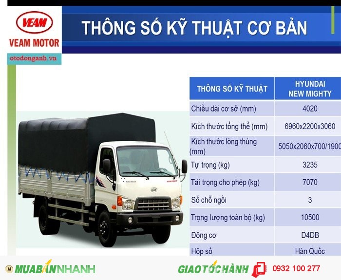 Bán con Hyundai New Mighty 7.1 tấn , thùng kín , bao giấy tờ