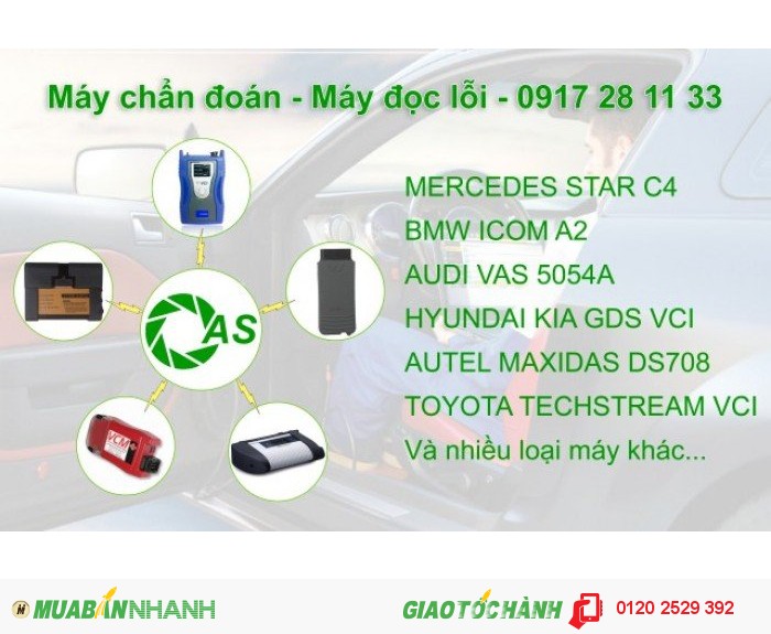 Thiết bị / Máy chẩn đoán Hyundai, Kia GDS VCI 2015