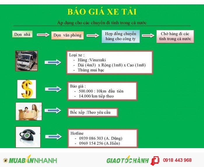 Xe tải chở hàng giá cực sốc