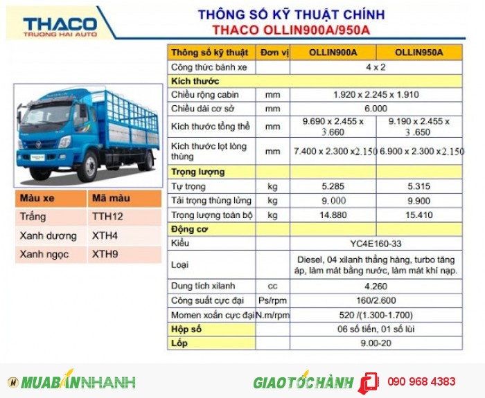 Giá bán, mua THACO Ollin 500b 5 tấn, Ollin 7 tấn, 8 tấn, 9 tấn, 10 tấn ,trả góp