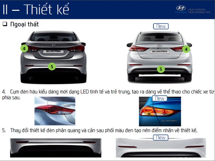 Sốc! Gía Ưu Đãi Hyundai Elantra 1.6AT 2016