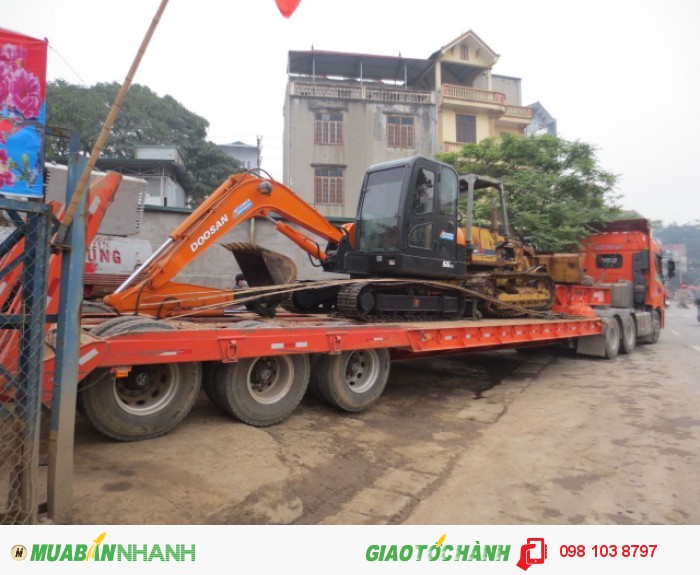 Dịch vụ San Lấp Mặt Bằng Số 1 Hà Nội của công ty Bình Lợi