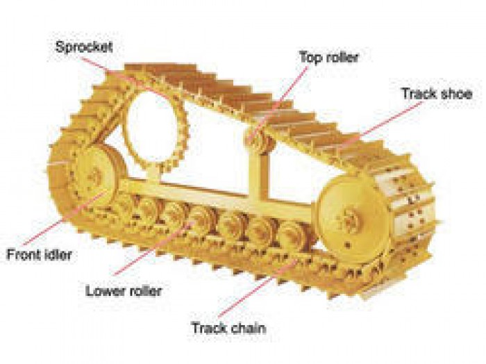 Bánh sao - vành sao máy xúc , máy đào ...