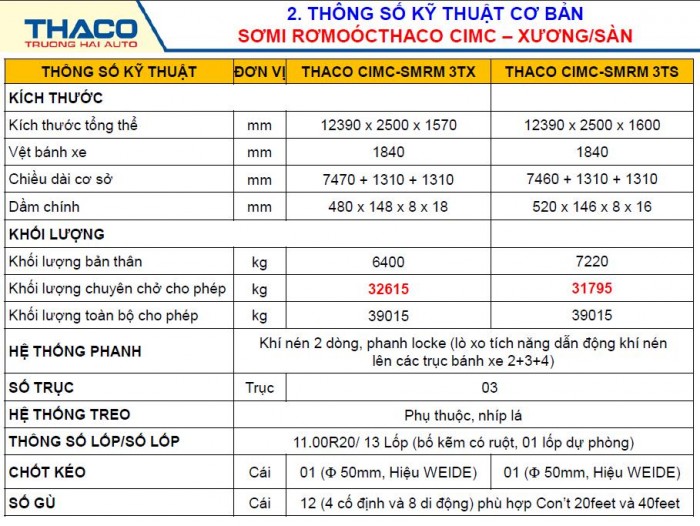 MOOC XƯƠNG MOOC sàn giá tốt