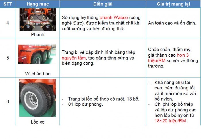 MOOC XƯƠNG MOOC sàn giá tốt