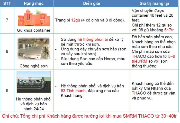 MOOC XƯƠNG MOOC sàn giá tốt