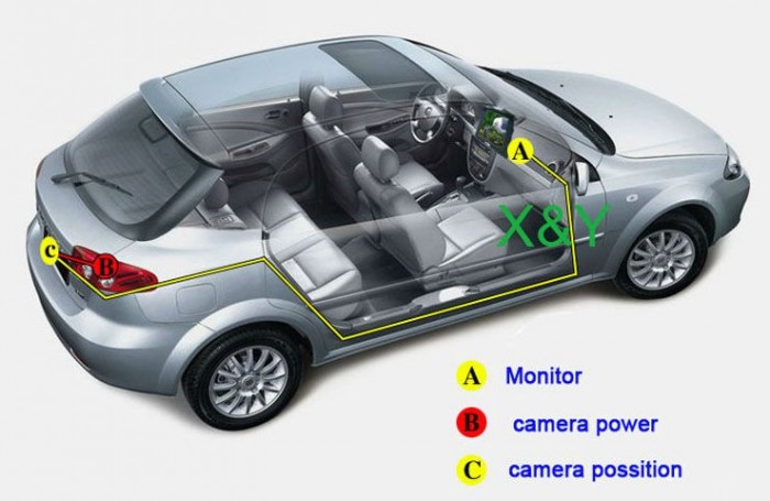 Camera lùi - camera de ô tô kiểu úp ngược 4 hồng ngoại - CM-5.1.1