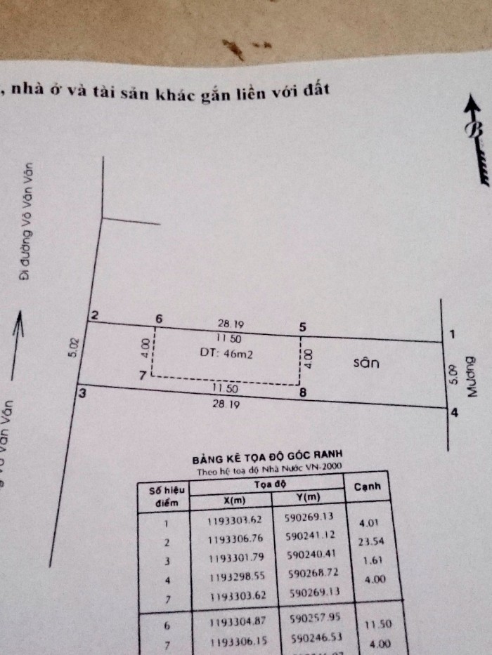 Nhà Đất Chính Chủ Giá Rẻ Huyện Bình Chánh Vĩnh Lộc B