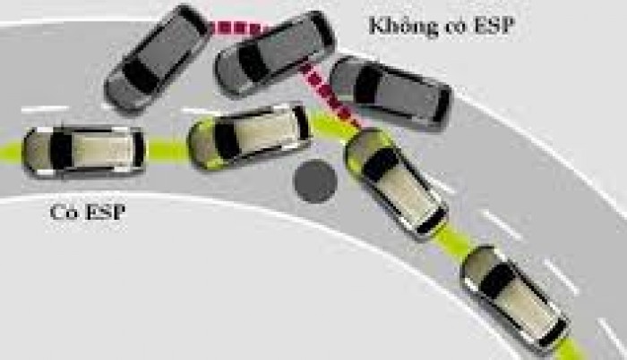 Nhanh tay sở hữu Hyundai Elantra 2016 1.6AT vàng cát, có ngay MACBOOK 30tr và hơn thế nữa