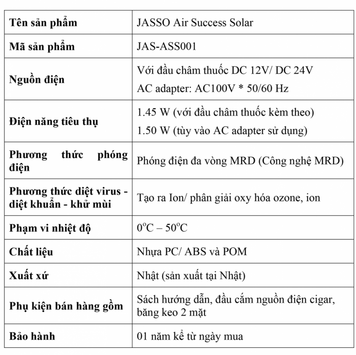 Máy phát ion diệt virus khử mùi nhật bản