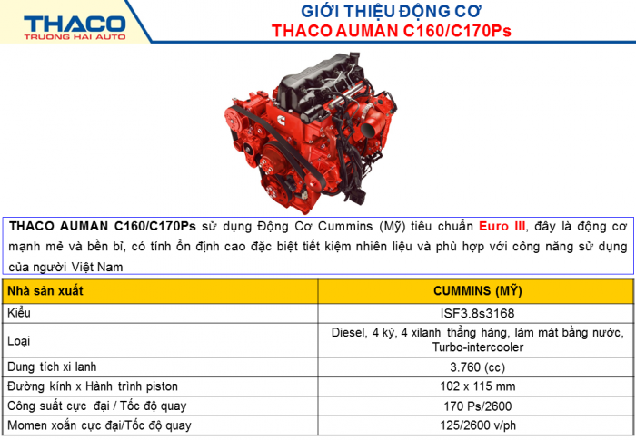 Bán xe tải Auman C160 9 tấn thùng dài 7m4