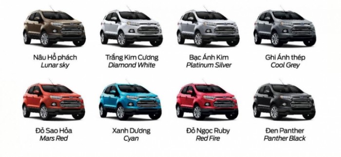 Ford Ecospors 2016 giá tốt nhất, giao xe ngay