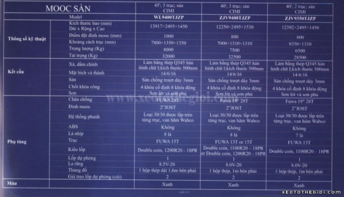 Bán Rơ Mooc sàn CIMC 40 Feet 3 trục 32 tấn ,hỗ trợ đăng ký xe,giao ngay
