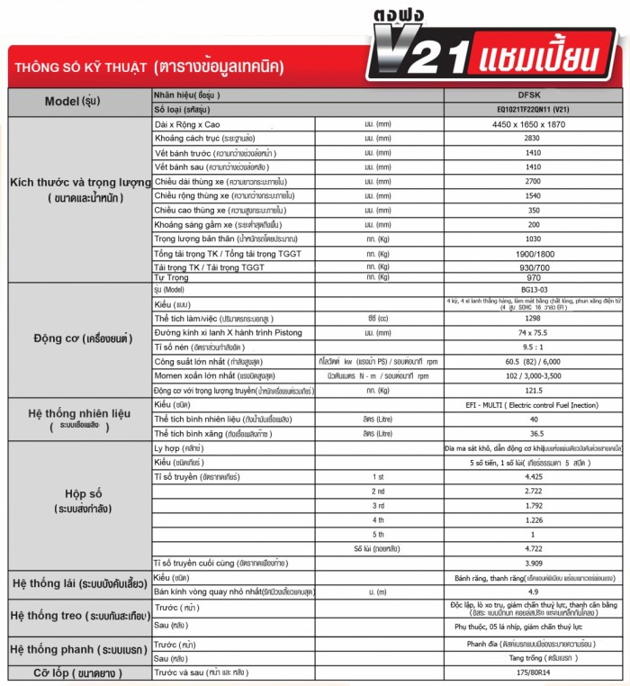 Xe Dongfeng Thái Lan 700kg/Xe tải nhẹ dưới 1 tấn/Đại lý xe tải nhẹ Bạc Liêu/