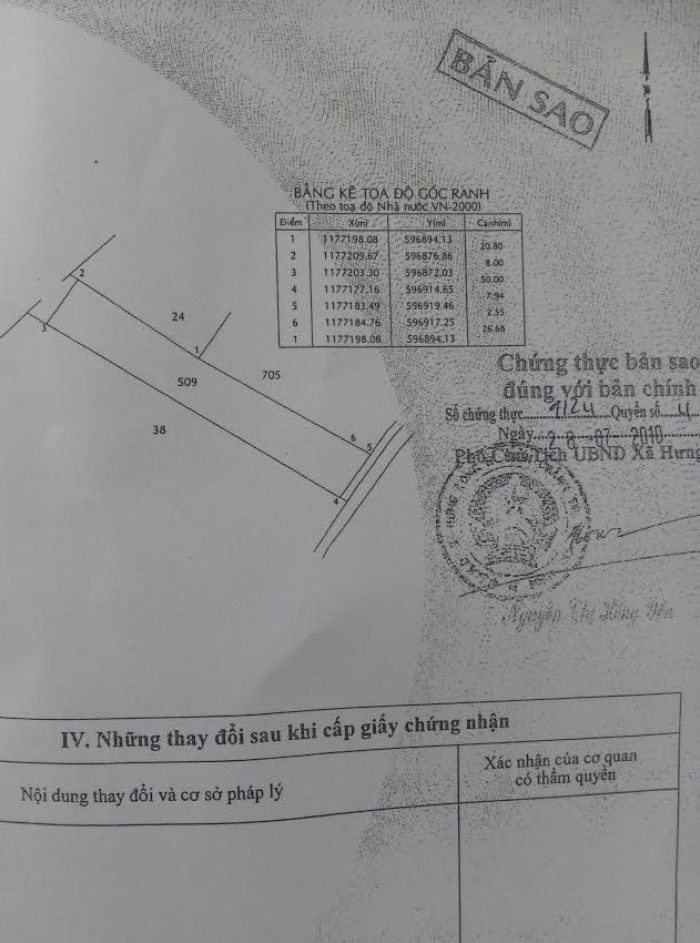 Bán đất thố bình chánh 375m2 giá 2 tỷ mặt tiền đường xương cá