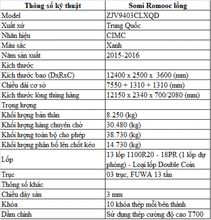 Xe Đầu Kéo HOWO Kéo Mooc Lồng CIMC