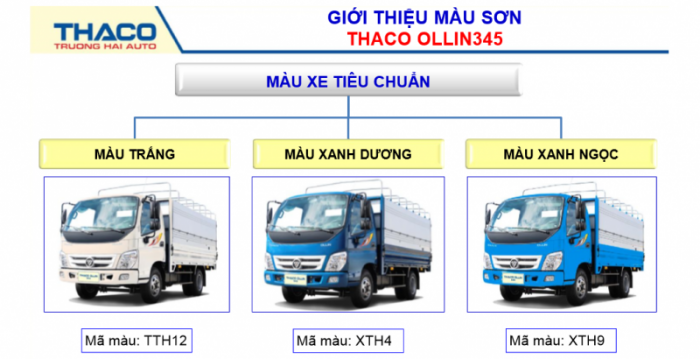 Xe Tải OLLIN345 - Tải 2,4 Tấn , 2.5 Tấn - Có Máy Lạnh Cabin - Chạy Trong Thành Phố