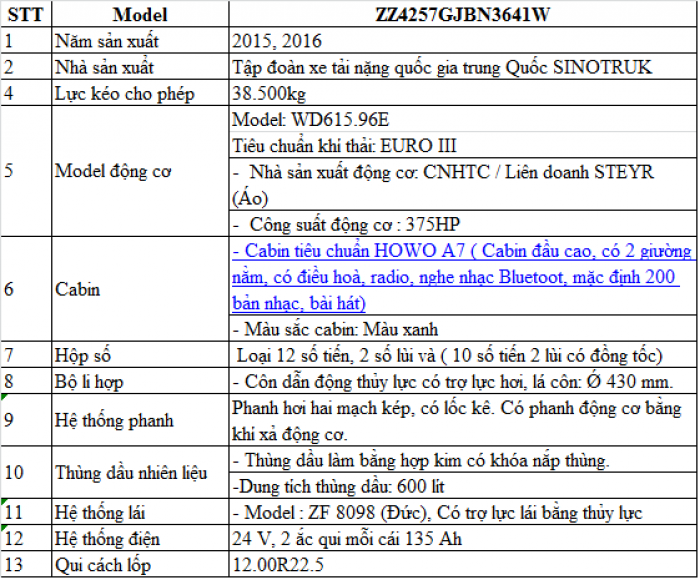 Xe Đầu Kéo HOWO 2 Cầu 375HP Nóc Thấp (Cầu Dầu) 2016-2017