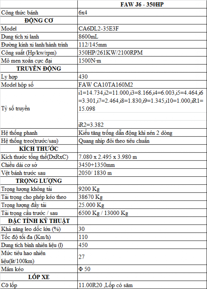 Xe Đầu Kéo FAW 2 Cầu 350HP (Cầu Láp)