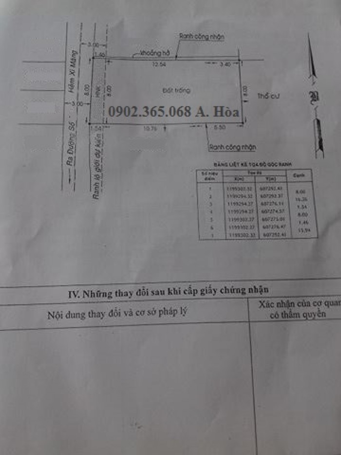 Bán dãy nhà trọ 8 phòng, Hiệp Bình Chánh,Thủ Đức, 8x18m, Cách Hiệp Bình 500m.