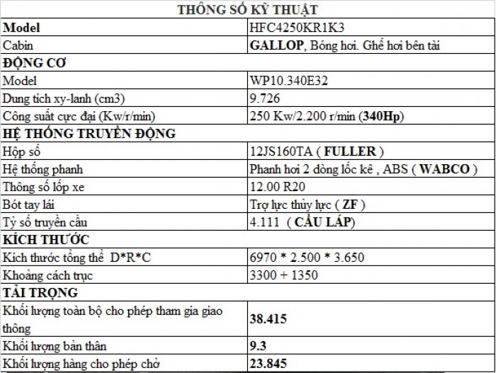 Xe Đầu Kéo JAC 2 Cầu 340HP (Cầu Láp)