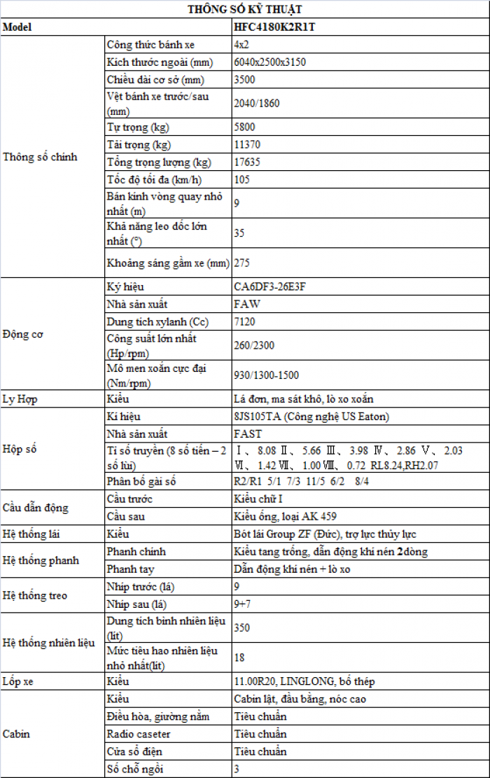 Xe Đầu Kéo JAC 1 Cầu 260HP