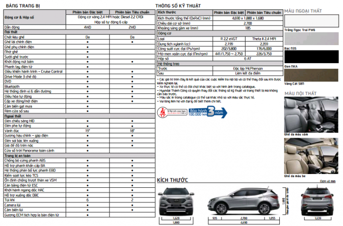 HYUNDAI SANTAFE 2.2 6AT DẦU FULL máy mới ưu đãi cực kì hấp dẫn