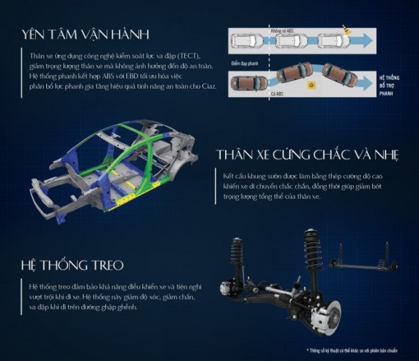 Suzuki Ciaz 2017, giá cả cạnh tranh