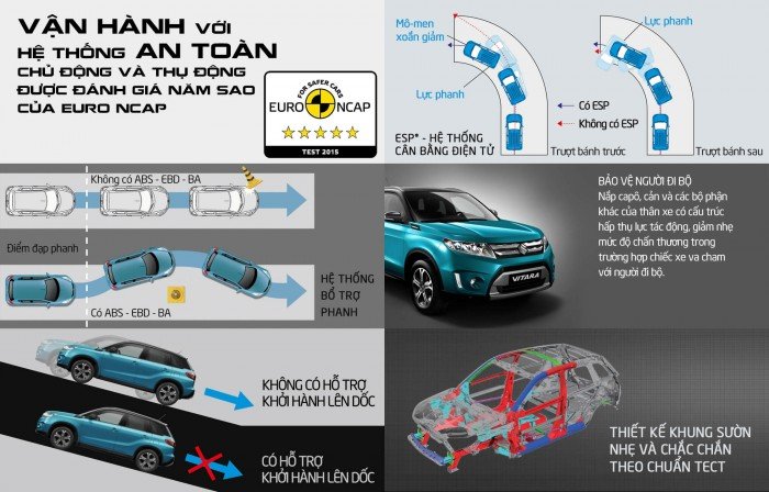 Suzuki Vitara 2017, giá cả cạnh tranh!