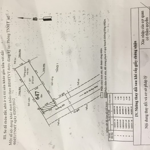 Bán đất tại Đường Vườn Lài, Phường An Phú Đông, Quận 12, Hồ Chí Minh diện tích 65.4m2