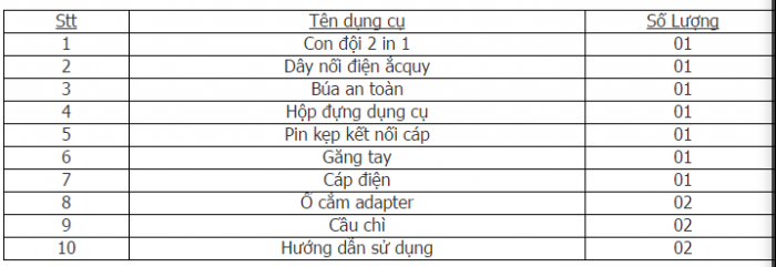 Bộ Dụng Cụ Thay Lốp Đa Năng 3 trong 1 nhỏ gọn, Nhanh Chóng - MSN388086 0
