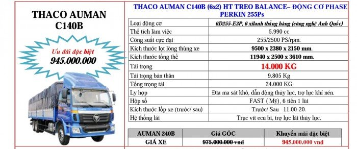 Giá Đầu kéo, tải nặng Hyundai, Auman, Thaco đời 2017, 2016, 2015. Giá ưu đãi