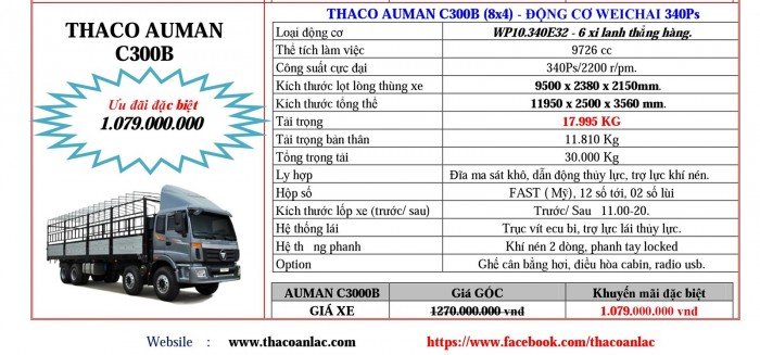 Giá Đầu kéo, tải nặng Hyundai, Auman, Thaco đời 2017, 2016, 2015. Giá ưu đãi