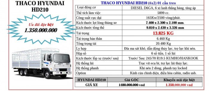 Giá Đầu kéo, tải nặng Hyundai, Auman, Thaco đời 2017, 2016, 2015. Giá ưu đãi