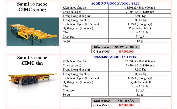 Giá Đầu kéo, tải nặng Hyundai, Auman, Thaco đời 2017, 2016, 2015. Giá ưu đãi