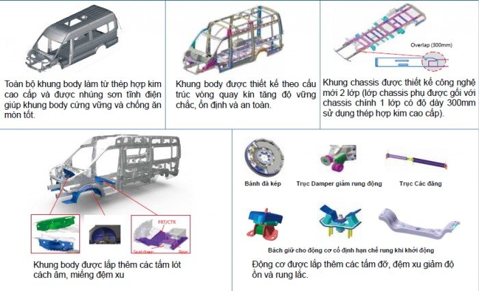 Xe Hyundai H350 xe mini bus đẳng cấp Châu Âu