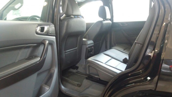 Giá xe Ford Everest Titanium 7 chỗ